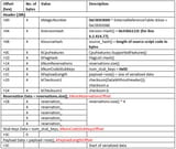 jsc file header