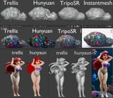 comparing hunyuan