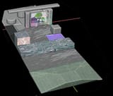 textures example