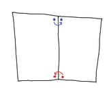 corner neighbor sampling