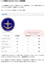 amuro_oyw