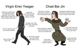 virgin Eren vs Chad Bai Jin