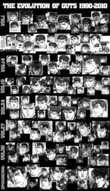 faces of GUTS