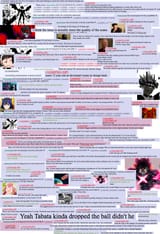 anons shit on BLACKED CLOVER