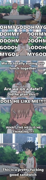 date