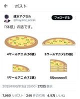 1720469090210234