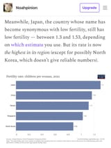 Japan fertility