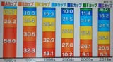 jp boob chart