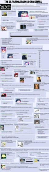 the day gainax ruined christmas
