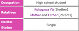 Screenshot 2025-06-16 at 12-05-38 Kotegawa Yui To LOVE-Ru Wiki Fandom