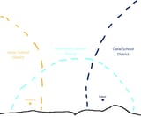 gupmap