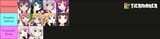 list