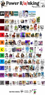 JJL POWER RANKING 2025