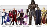 fate_stay_night_character_height_chart_by_blageyt_dbz6qia-fullview