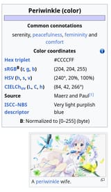 periwinkle (2)