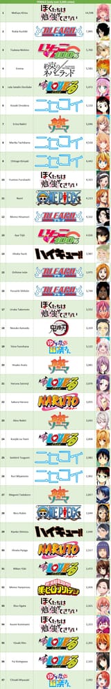girls of shonen