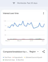 Screenshot_20250619_034757_Chrome