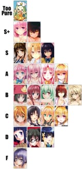 ranking