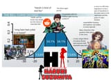 haruhi_graph
