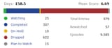 stats 2025