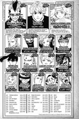Black Clover - c306 (v31) - p054 [dig] [VIZ Media] [DigitalMangaFan]