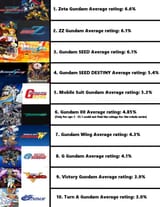 tv ratings