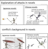 japanese vs chinese novels