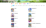bilibili anime ranking