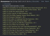 highest rated episodes