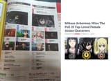 mikasa ranking