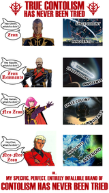 Zeon