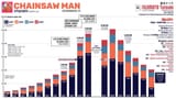 FLOPsaw Man