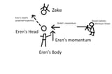 I drew a picture