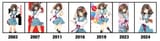 ITOH Haruhi W-2024