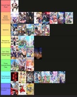 Screenshot 2025-06-21 at 23-39-17 Create a Spring Anime 2025 Tier List - TierMaker