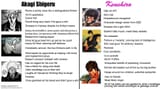 AkagiKenshiro