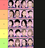 official_tier
