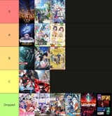 2025-06 Spring Tierlist