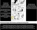 extraversal goku