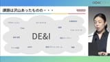 Bandai Namco DE&amp;I Bamco DEI.jpg.