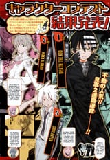 Popularity Poll