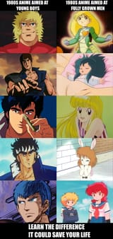 1980s men vs boys