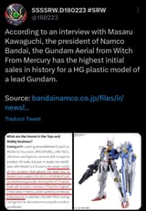 Gundam best selling kit