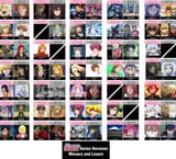Gundam WINNERS and LOSERS
