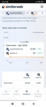 Screenshot_2025-06-24-22-11-25-475_com.android.chrome