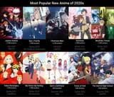 top-10-most-popular-animes-in-2020s-so-far-by-mal-v0-goe2avx7agwc1