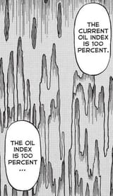 the oil index is 100 percent