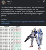 1741940492203246