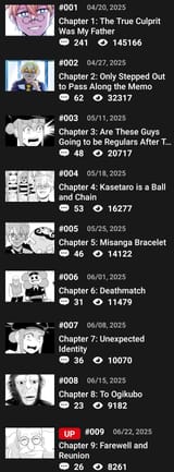 Nice Prison Manga Plus