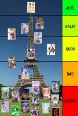 Anime Ranking - Spring 2025 End of Season